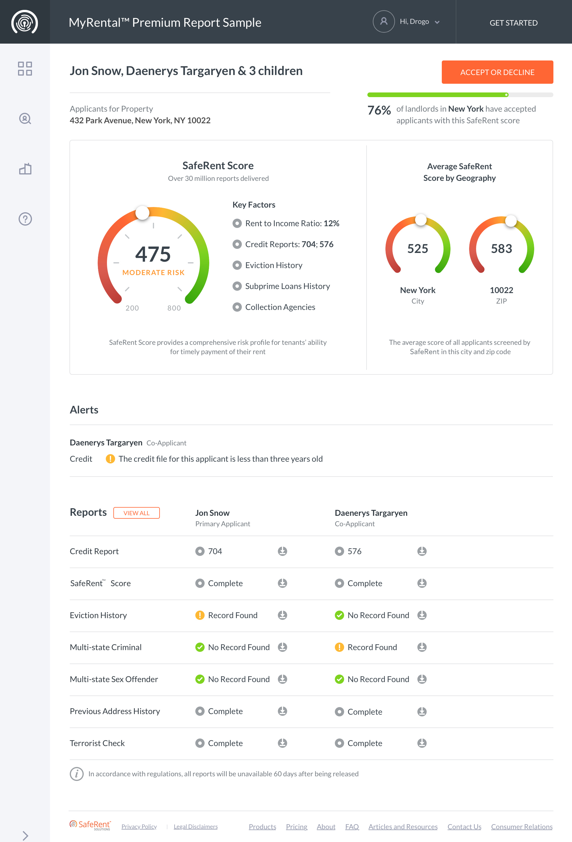 Tenant Screening Score Renter Background & History
